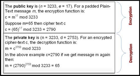 RSA Encryption Decryption & Key Generator Tool Online .